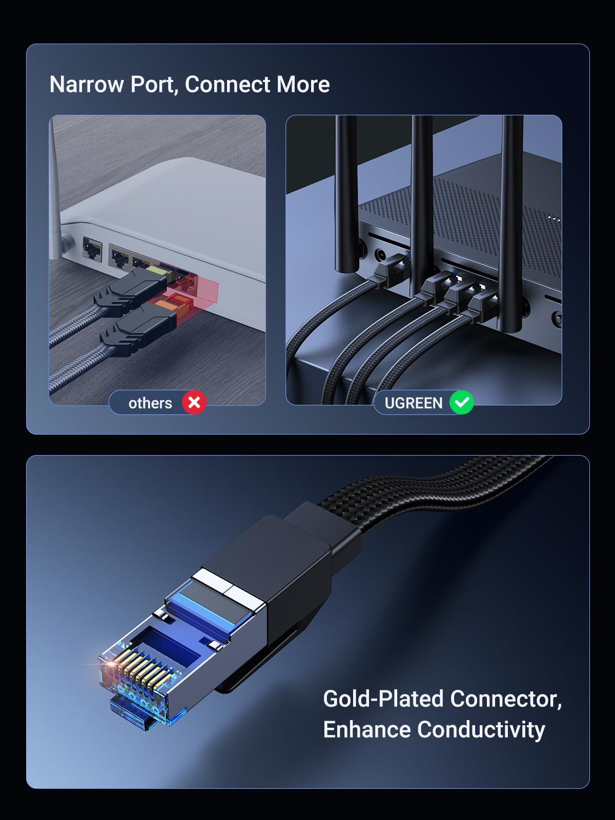 UGREEN Cat 8 Ethernet Cable 3FT, Flat High Speed 40Gbps 2000Mhz Internet Cable 26AWG Braided Network Cord RJ45 Shielded Indoor LAN Cables Compatible for Gaming PC PS5 Xbox Modem Router 3FT