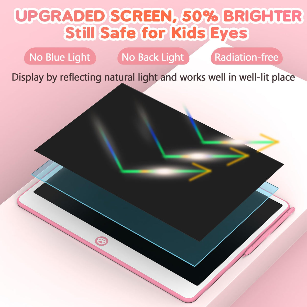 Hockvill LCD Writing Tablet for Kids 8.8 Inch, Toys for Girls Boys Drawing Pad for 3 4 5 6 7 Year Old Kids Toys, Children Christmas Birthday Gift for Kids Toddler Doodle Board Travel Essentials