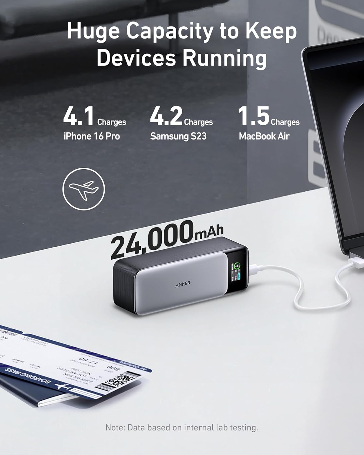 Anker 737 Power Bank, 140W Max 3-Port Laptop Portable Charger, 24,000mAh, Smart Display, Compatible with iPhone 16 / 15 / 14 Series, Vision Pro, Samsung, MacBook, and More