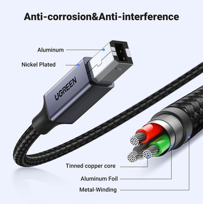 UGREEN USB B to USB C 6 FT Printer Cable, Nylon USB B to C Cord for MacBook Pro/Air, MIDI Cable Compatible with Yamaha Piano Keyboard, DAC, DJ Controller for iPad