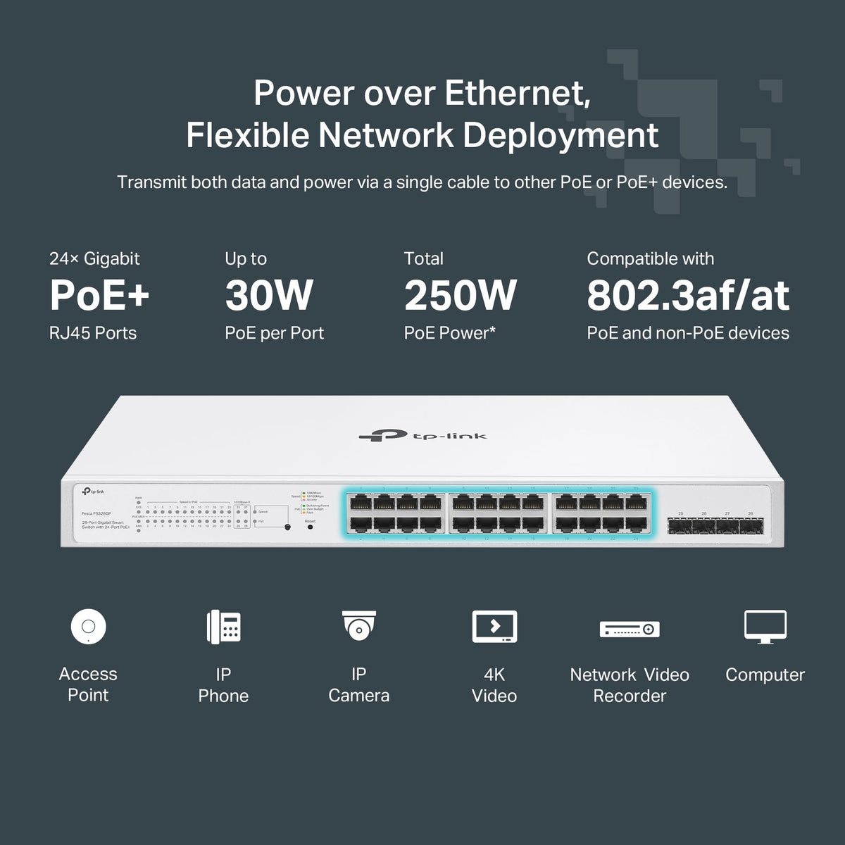 TP-Link TL-SG108S 8 Port Gigabit Ethernet Switch | Desktop/Wall-Mount | Plug & Play | Fanless | Sturdy Metal | 3 Year Manufacturer Warranty | 802.1p/DSCP QoS & IGMP Snooping | Compact Design