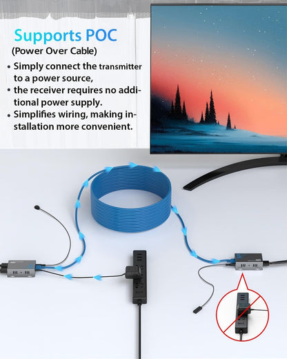 4K HDMI Extender Over Ethernet CAT5 CAT6 CAT7 Upto 230FT, with IR, Loop Out, POC, EDID, 4K@30Hz 1080P@60Hz Full HD Signal Distribution HDMI Transmitter Receiver with Holes, Easy Installation