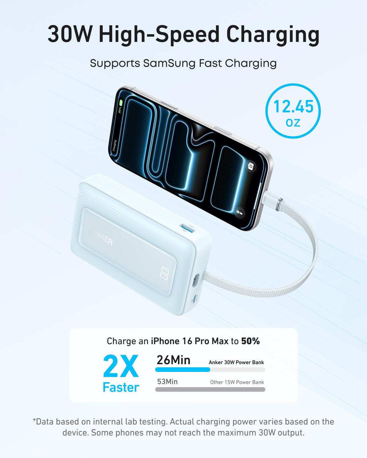 Anker Zolo Power Bank (2025 Upgraded Version), 20,000mAh 30W High-Speed Portable Charger with Built-in USB-C Cable, Battery Pack for iPhone 17/16 / 15 Series, Galaxy, and More