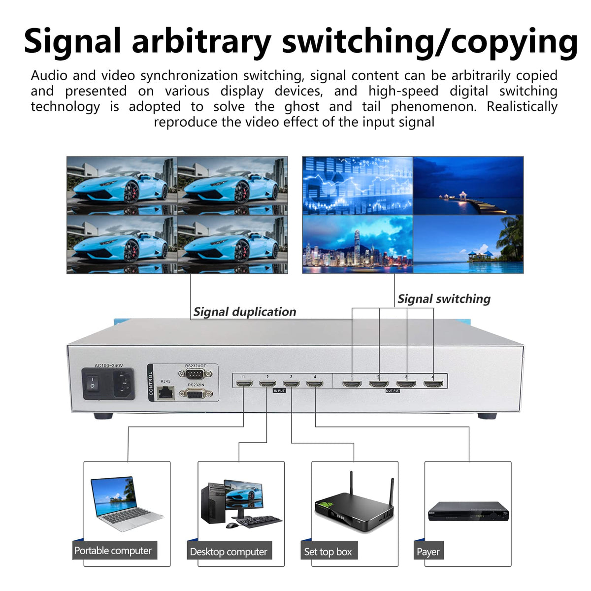 ICUIXIAN 16x16 HDMI Matrix Switch 4K@30Hz with Web GUI+LAN Port+Rs232 Control, Rack Mount HDMI Matrix 16x16 Support EDID, HDCP, Backlit Button, LED Screen Display (16 hdmi switcher 1x16 Splitter)