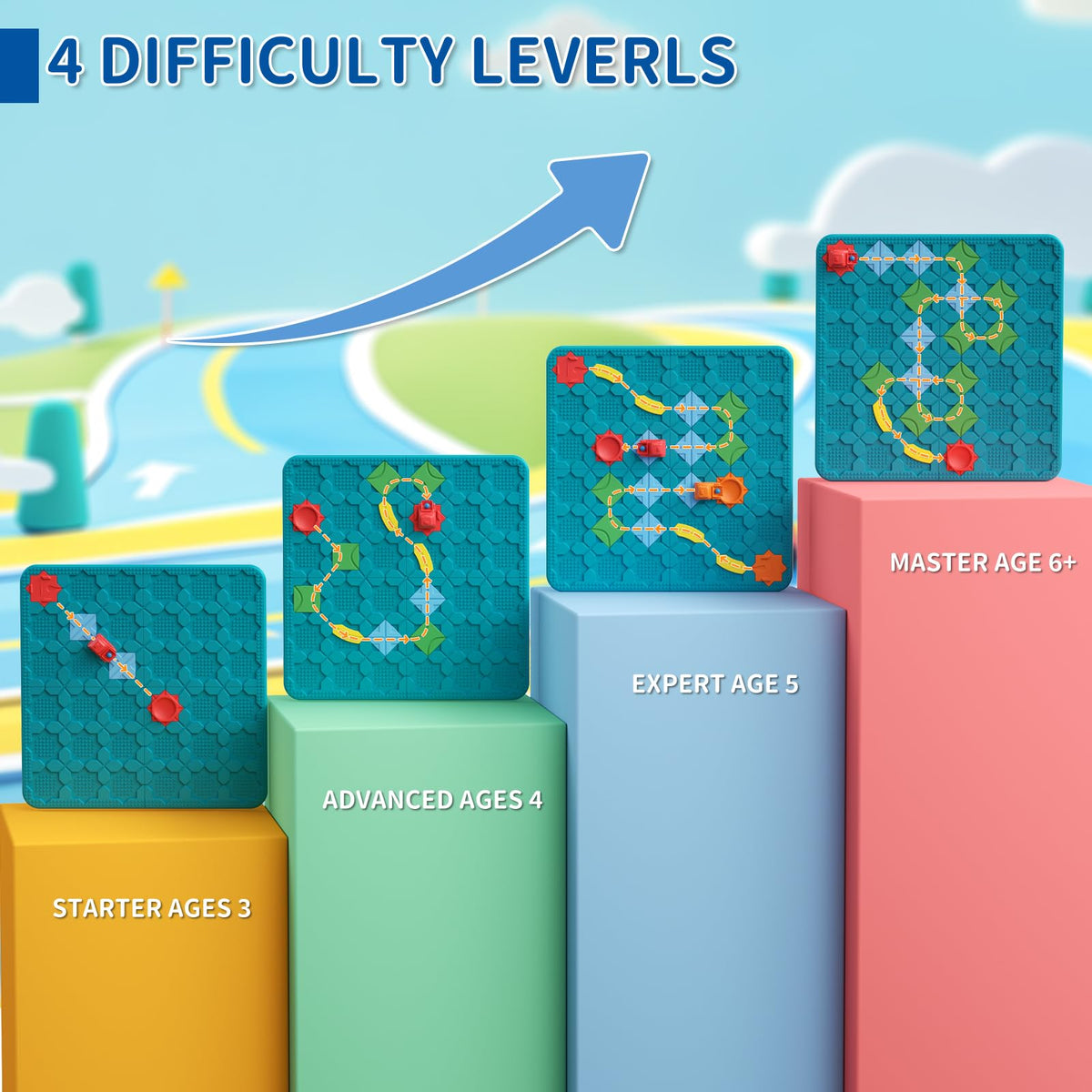 Brain Stem Activity Logic Kits, Board Teaser Games & Puzzles Toys with 200+ Challenges, 4 Difficulty Levels for Kids Ages 3-10, Educational Learning Maze Games for Toddlers