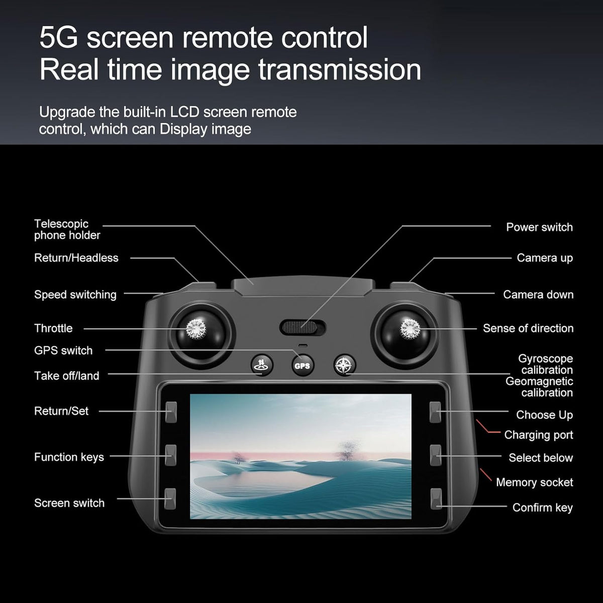 Drones with Camera for Adults 4K, GPS UHD Drone, 5G Remote Controller with Screen, One Key Return, Dual Camere, 3rd Gear Speed, Optical Flow Mode and Obstacle Avoidance, Drone for Beginners (White)