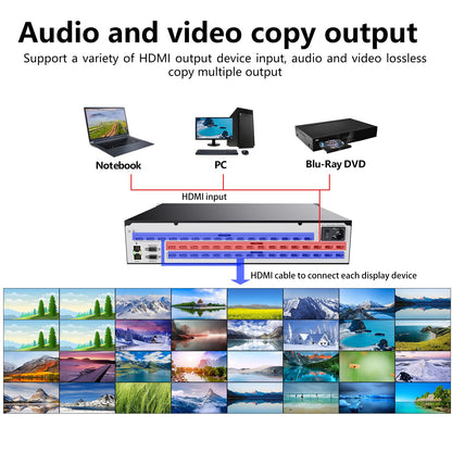 ICUIXIAN 16x16 HDMI Matrix Switch 4K@30Hz with Web GUI+LAN Port+Rs232 Control, Rack Mount HDMI Matrix 16x16 Support EDID, HDCP, Backlit Button, LED Screen Display (16 hdmi switcher 1x16 Splitter)