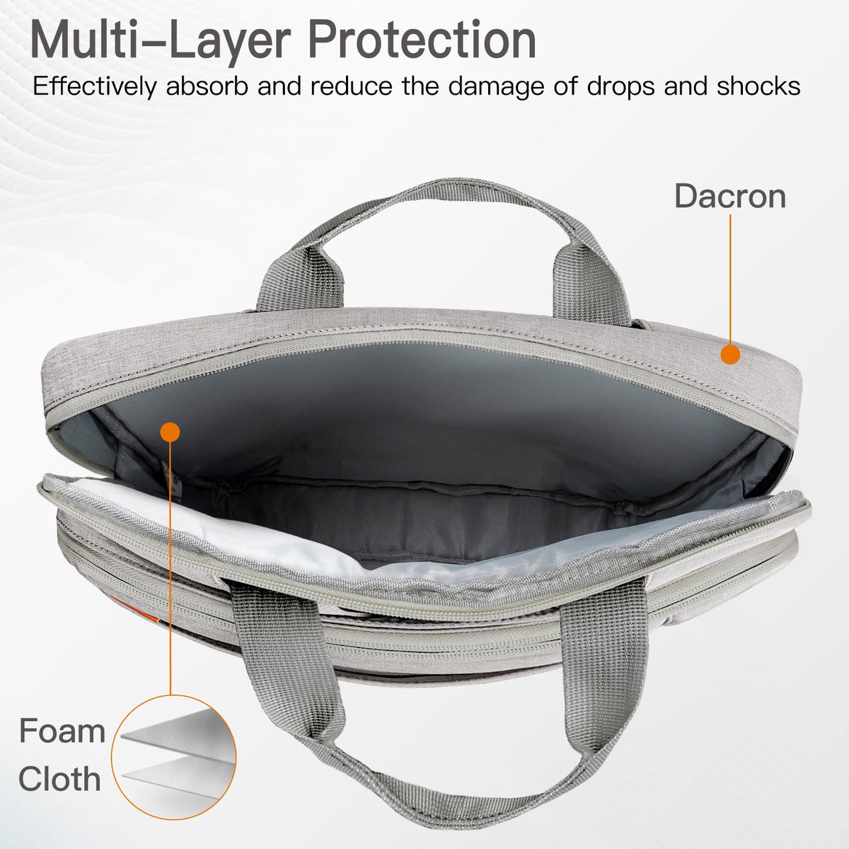 JETech 15 15.6 16 Inch Laptop Bag Case, Waterproof Computer Sleeve Cover Compatible with MacBook Air/Pro 15/16, Surface Book 3/2 15, Dell Inspiron 15.6, HP Pavilion 15.6 (Light Grey)