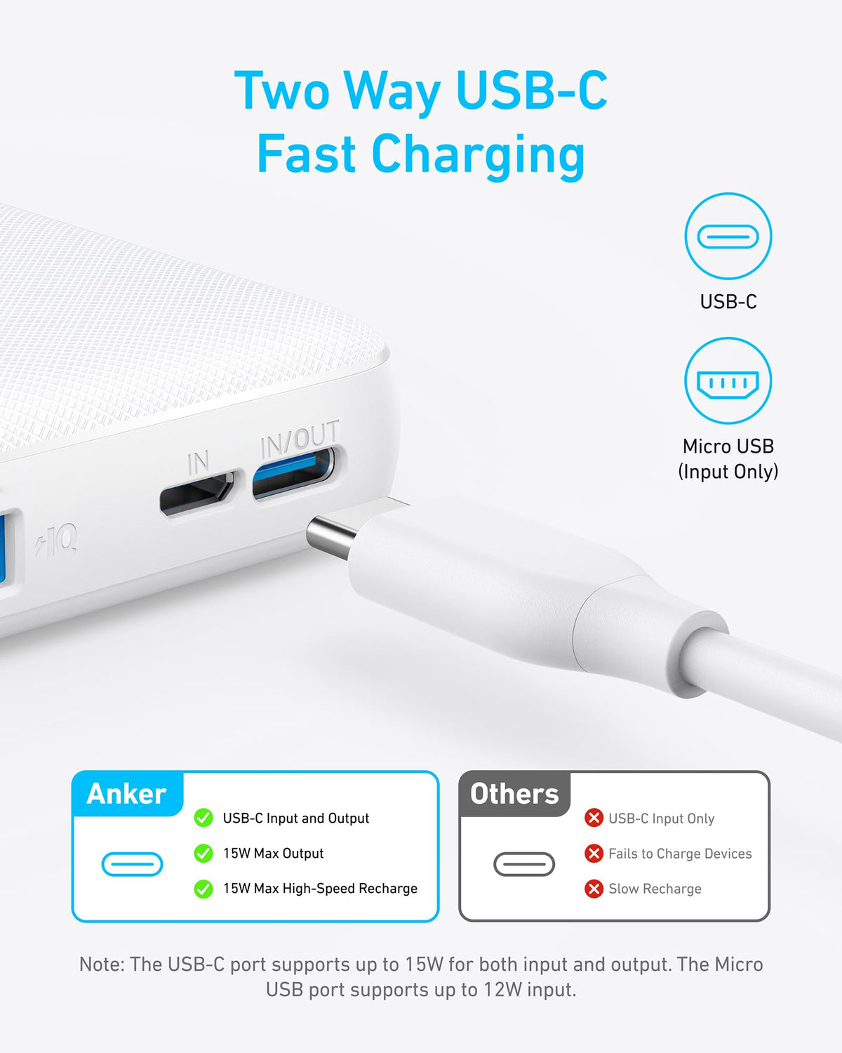 Anker Power Bank(PowerCore 10K), Compact Travel-Ready 10,000mAh Battery Pack with PowerIQ Charging Technology, 5V/3A High-Speed Charging for iPhone, iPad,and More (1, Black)