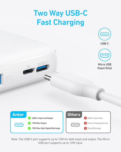 Anker Power Bank(PowerCore 10K), Compact Travel-Ready 10,000mAh Battery Pack with PowerIQ Charging Technology, 5V/3A High-Speed Charging for iPhone, iPad,and More (1, Black)