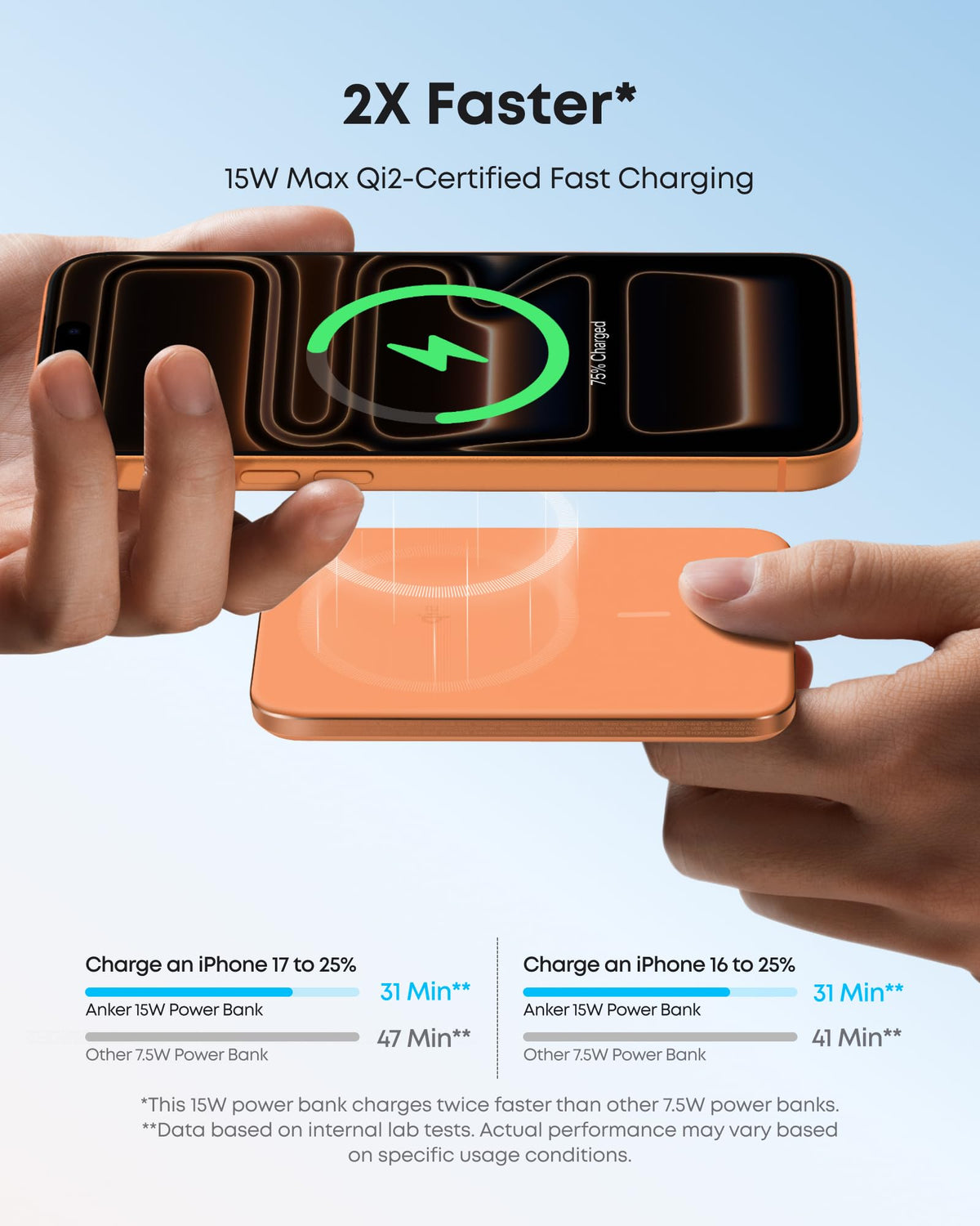 Anker Nano MagSafe Power Bank, Ultra-Slim 5,000mAh Magnetic Wireless Charging Battery, Qi2 Certified 15W Max MagSafe-Compatible Portable Charger, Ergonomic Design, for iPhone Air/17/16 Series