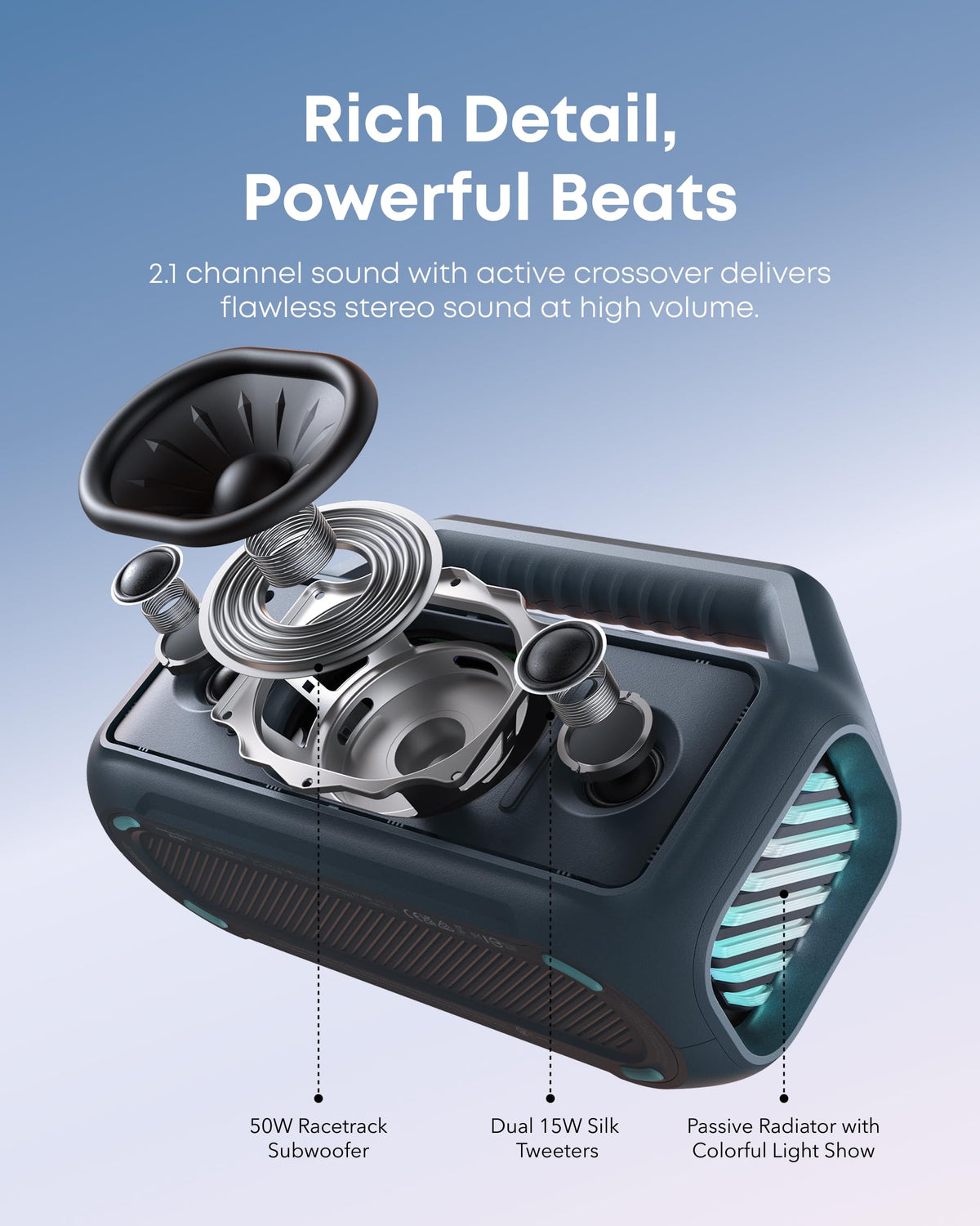 Soundcore Boom 2 By Anker, Outdoor Speaker, 80W, Subwoofer, BassUp 2.0, 24H Playtime, IPX7 Waterproof, Floatable, RGB Lights, USB-C, Custom EQ, Portable for Camping and Beach - Black