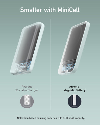 Anker 621 Magnetic Portable Charger (MagGo), 5,000mAh Wireless Power Bank with USB-C Cable, Magsafe-Compatible Battery Pack for iPhone 16/15/14/13/12 Series