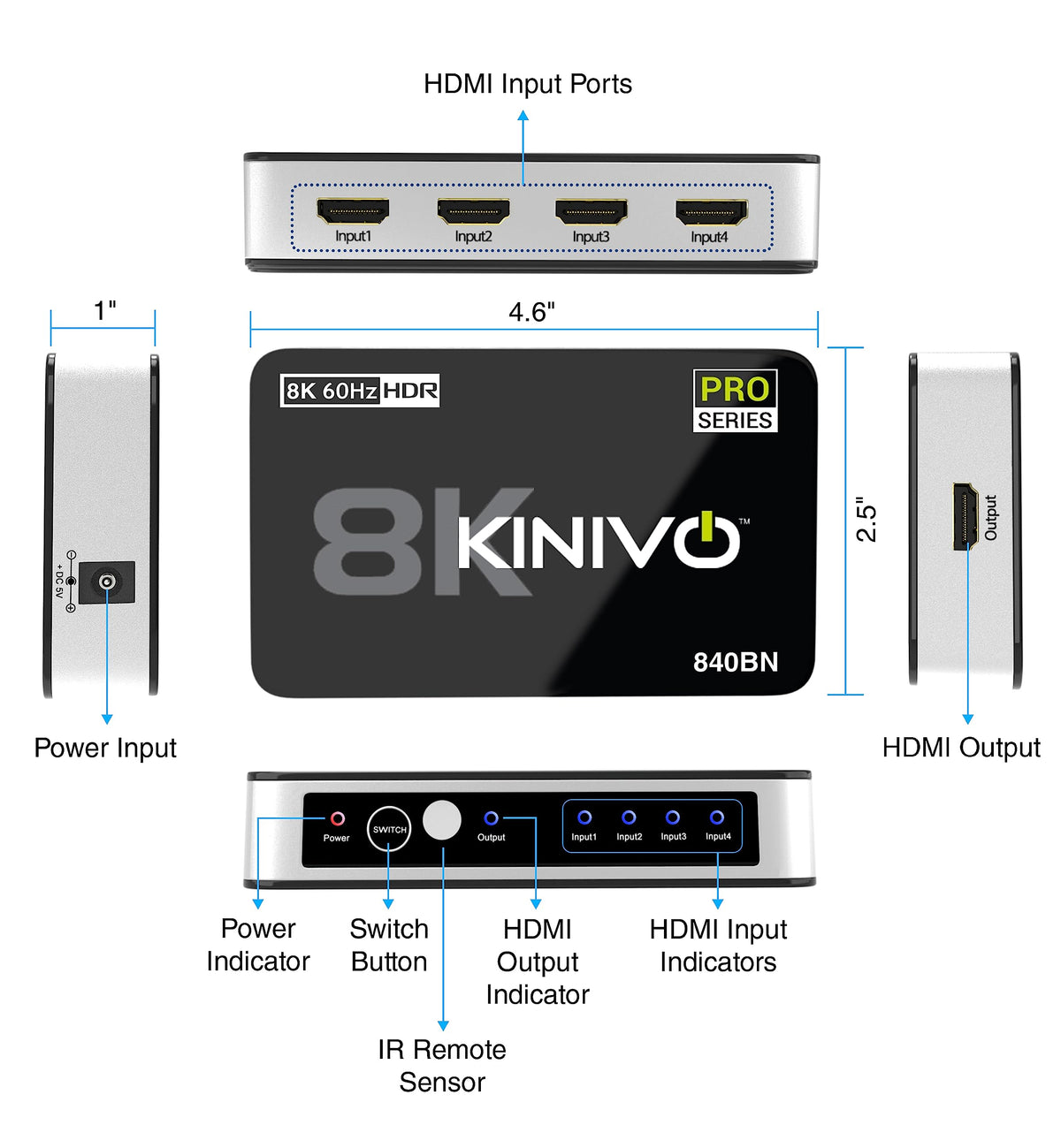 Kinivo HDMI Switch 5 in 1 Out 4K 60Hz (HDR 10, High Speed 18Gbps, IR Remote, HDCP2.2, Dolby Vision, VRR) - 550BN Switcher Compatible with Roku, PS5, Xbox, Apple TV, Nintendo Switch 2, Cable Box