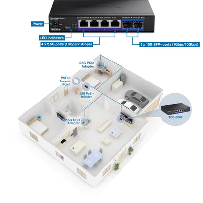 TRENDnet 5 Port Mini Gigabit Switch, TEG-S50g, GREENnet Technology, NDAA + TAA Compliant, Desktop Metal Ethernet Network Switch, 5 x Gigabit Ports, Fanless, Lifetime Protection, Black