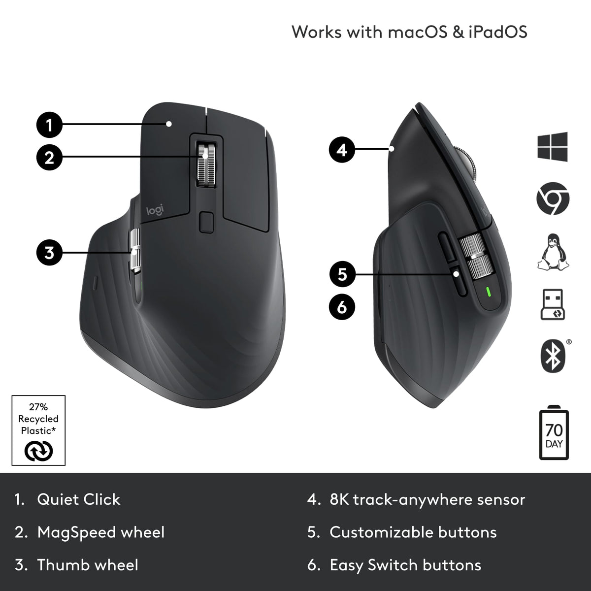 Logitech MX Master 3S Wireless Mouse Standard Edition with Logi Bolt USB Receiver, Ultra-Fast Scrolling, Ergo, 8K DPI, Track on Glass, Quiet Clicks, USB-C, Bluetooth, Windows, Linux, Chrome - Graphite