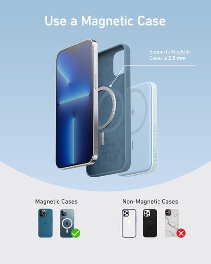 Anker 621 Magnetic Portable Charger (MagGo), 5,000mAh Wireless Power Bank with USB-C Cable, Magsafe-Compatible Battery Pack for iPhone 16/15/14/13/12 Series