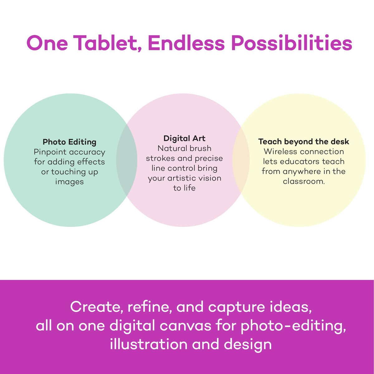Wacom Intuos Small Graphics Drawing Tablet, Includes Training & Software; 4 Customizable ExpressKeys Compatible with Chromebook Mac Android & Windows, Black