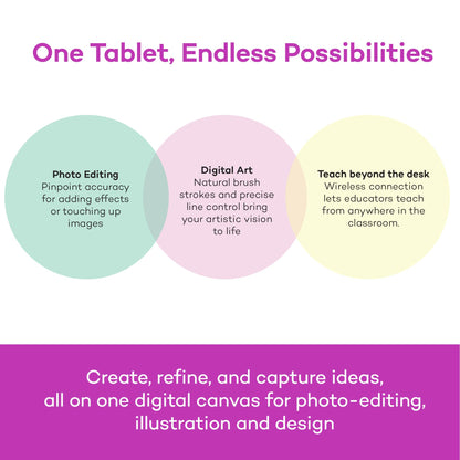Wacom Intuos Small Graphics Drawing Tablet, Includes Training & Software; 4 Customizable ExpressKeys Compatible with Chromebook Mac Android & Windows, Black