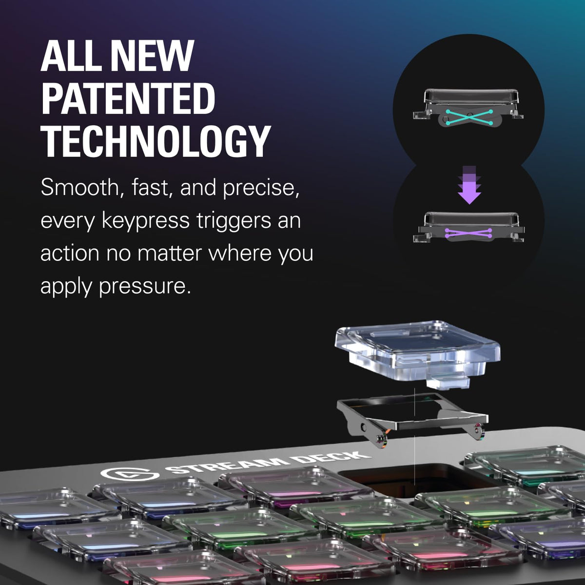 Elgato Stream Deck MK.2 – Studio Controller, 15 macro keys, trigger actions in apps and software like OBS, Twitch, YouTube and more, USB, works with Mac and PC