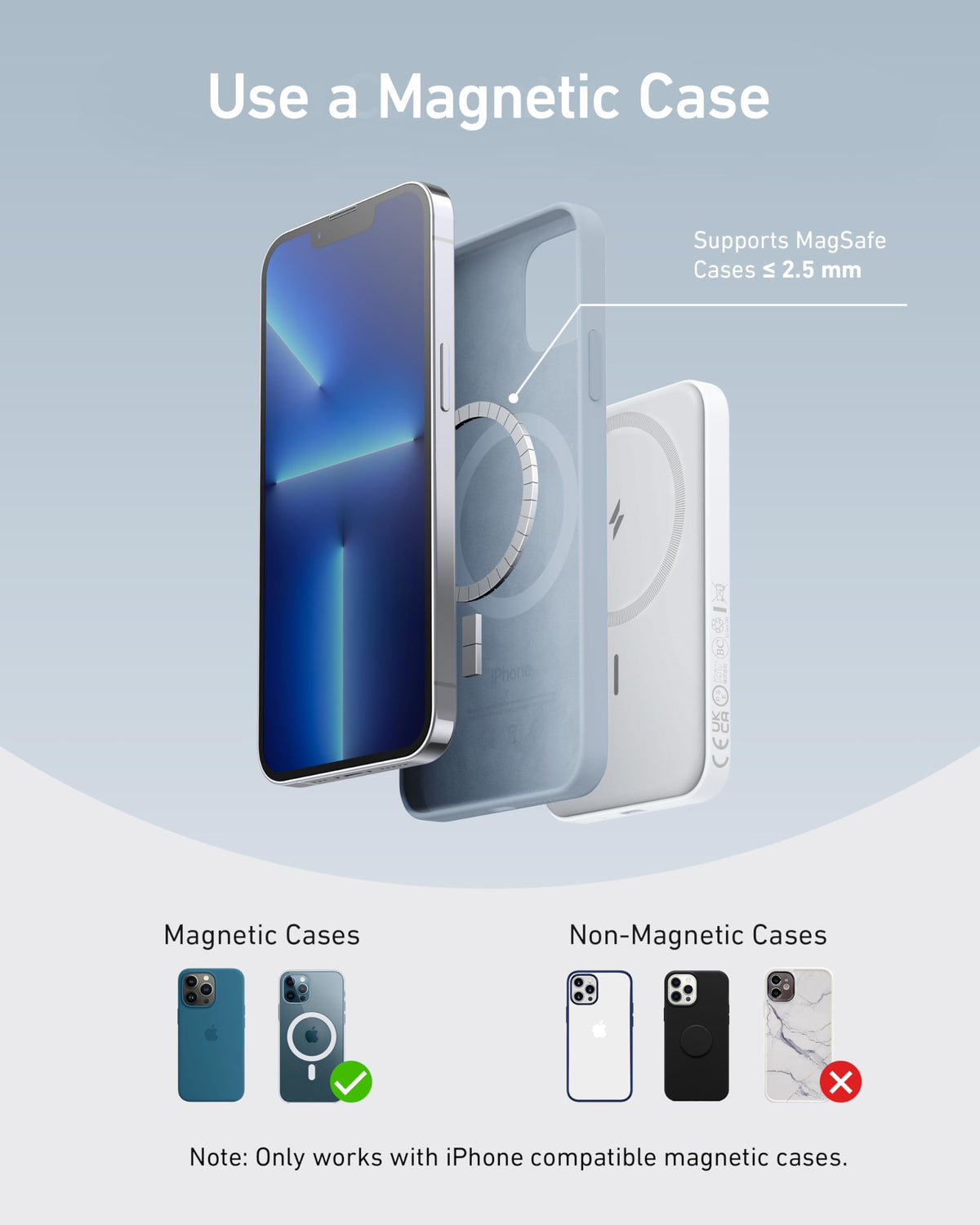 Anker 621 Magnetic Portable Charger (MagGo), 5,000mAh Wireless Power Bank with USB-C Cable, Magsafe-Compatible Battery Pack for iPhone 16/15/14/13/12 Series