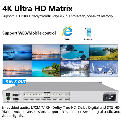ICUIXIAN 16x16 HDMI Matrix Switch 4K@30Hz with Web GUI+LAN Port+Rs232 Control, Rack Mount HDMI Matrix 16x16 Support EDID, HDCP, Backlit Button, LED Screen Display (16 hdmi switcher 1x16 Splitter)