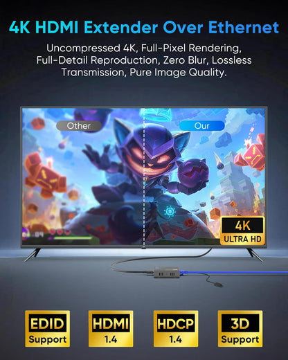 4K HDMI Extender Over Ethernet CAT5 CAT6 CAT7 Upto 230FT, with IR, Loop Out, POC, EDID, 4K@30Hz 1080P@60Hz Full HD Signal Distribution HDMI Transmitter Receiver with Holes, Easy Installation