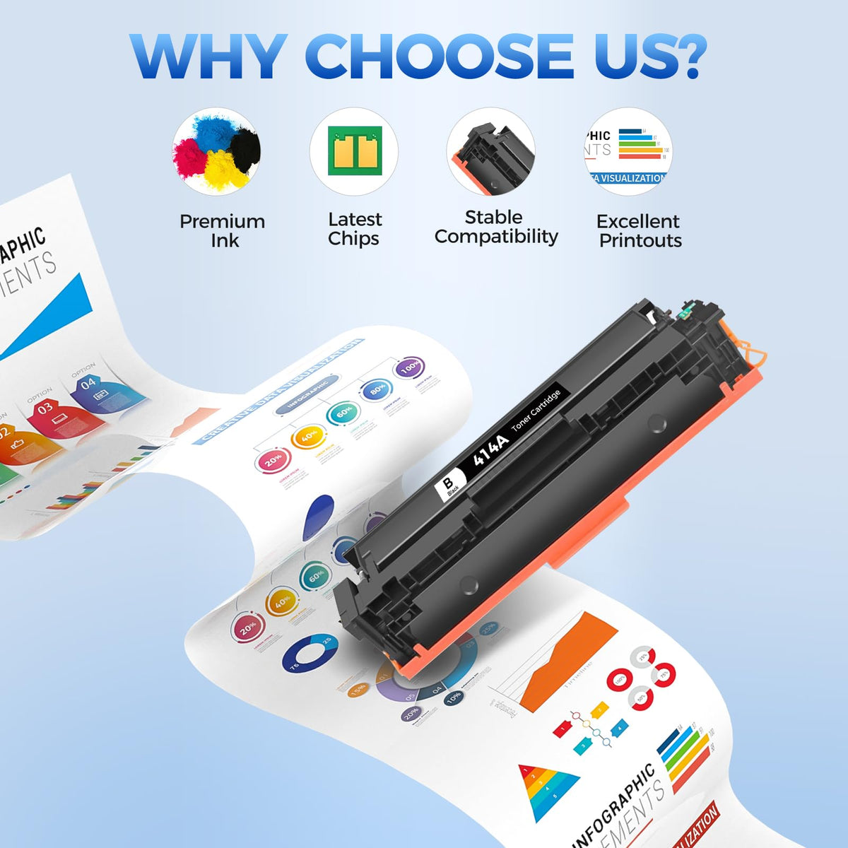 414A Toner Cartridges 4 Pack Compatible for HP 414A W2020A 414X W2020X Toner Compatible for HP Color Laser Jet Pro M454 M454dn M454dw MFP M479 M479w M479dn M479fdw Enterprise M455dn MFP M480f Printers