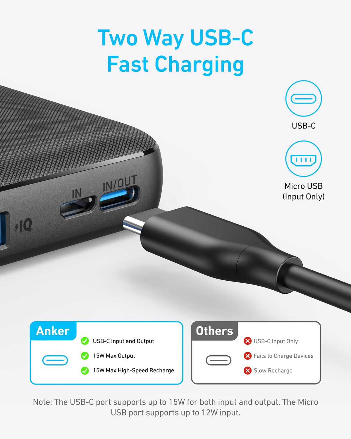 Anker Power Bank(PowerCore 10K), Compact Travel-Ready 10,000mAh Battery Pack with PowerIQ Charging Technology, 5V/3A High-Speed Charging for iPhone, iPad,and More (1, Black)