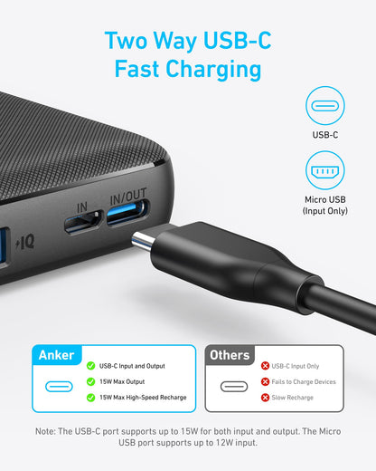 Anker Power Bank(PowerCore 10K), Compact Travel-Ready 10,000mAh Battery Pack with PowerIQ Charging Technology, 5V/3A High-Speed Charging for iPhone, iPad,and More (1, Black)