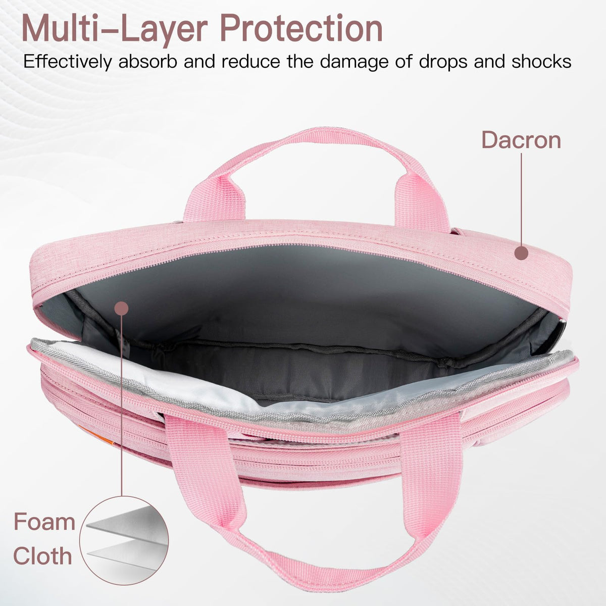 JETech 15 15.6 16 Inch Laptop Bag Case, Waterproof Computer Sleeve Cover Compatible with MacBook Air/Pro 15/16, Surface Book 3/2 15, Dell Inspiron 15.6, HP Pavilion 15.6 (Light Grey)
