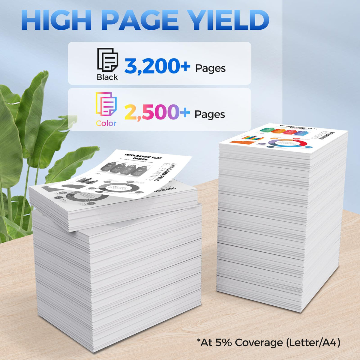 202A Toner Cartridges 4 Pack Compatible for HP 202A CF500A 202X CF500X Toner Compatible for HP Color Laser Jet Pro MFP M281fdw M281cdw M281fdn M280nw M281 M254dw M254dn M254nw CF501A CF502A CF503A