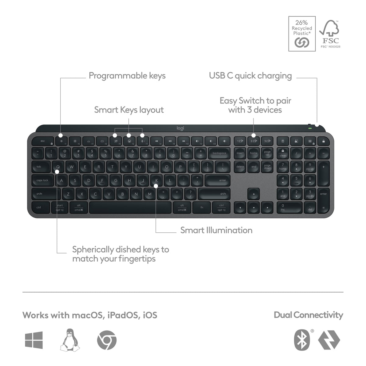 Logitech MX Keys Mini Minimalist Wireless Illuminated Keyboard, Compact, Bluetooth, Backlit, USB-C, Compatible with Apple macOS, iOS, Windows, Linux, Android, Metal Build - Graphite