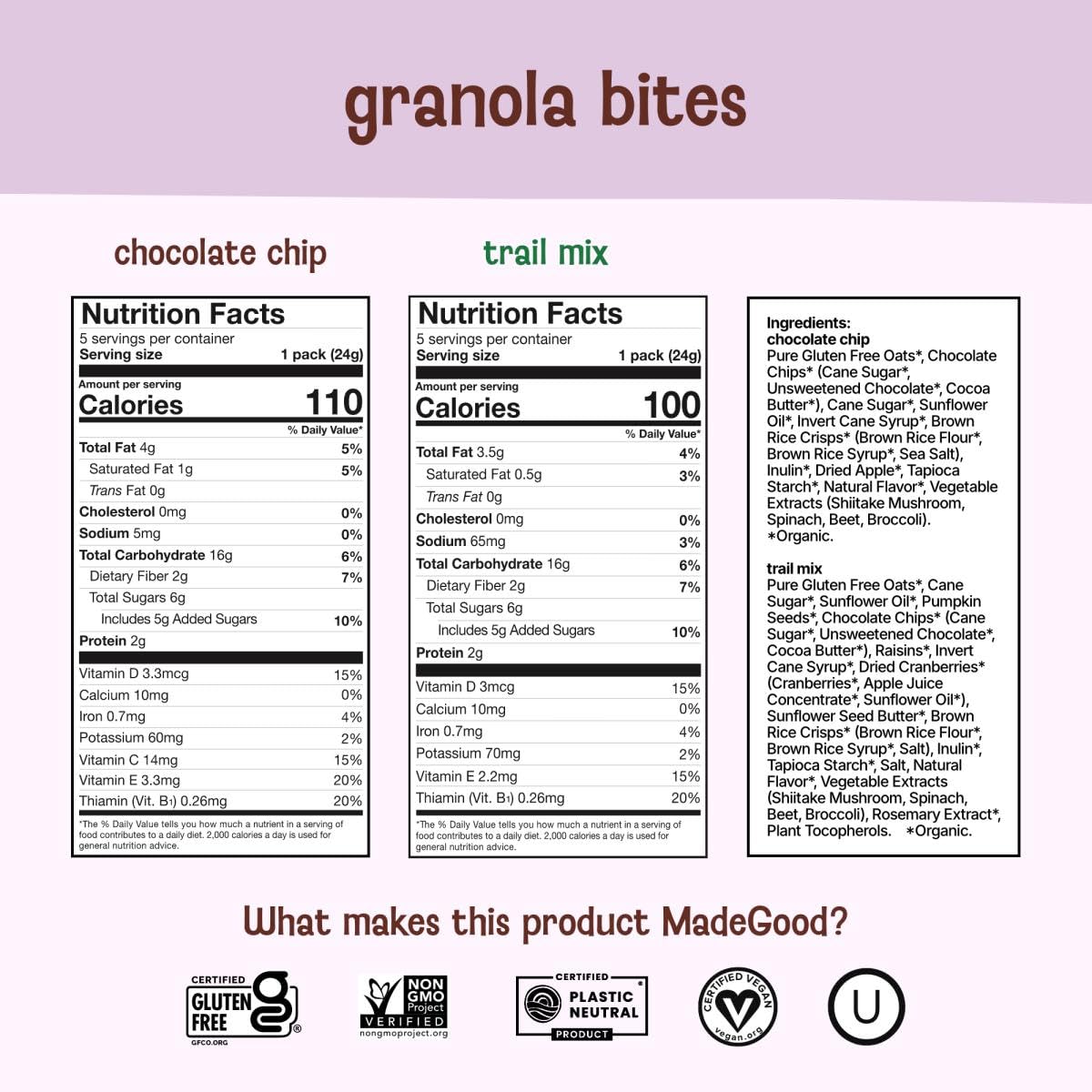 MadeGood Granola Variety Pack, Crunchy Squares, Bites, Bars, and Morning Bars for Breakfast and Healthy Snacking, Organic and Gluten Free, 36 Pack