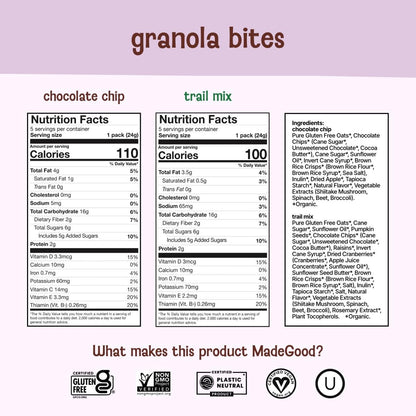 MadeGood Granola Variety Pack, Crunchy Squares, Bites, Bars, and Morning Bars for Breakfast and Healthy Snacking, Organic and Gluten Free, 36 Pack
