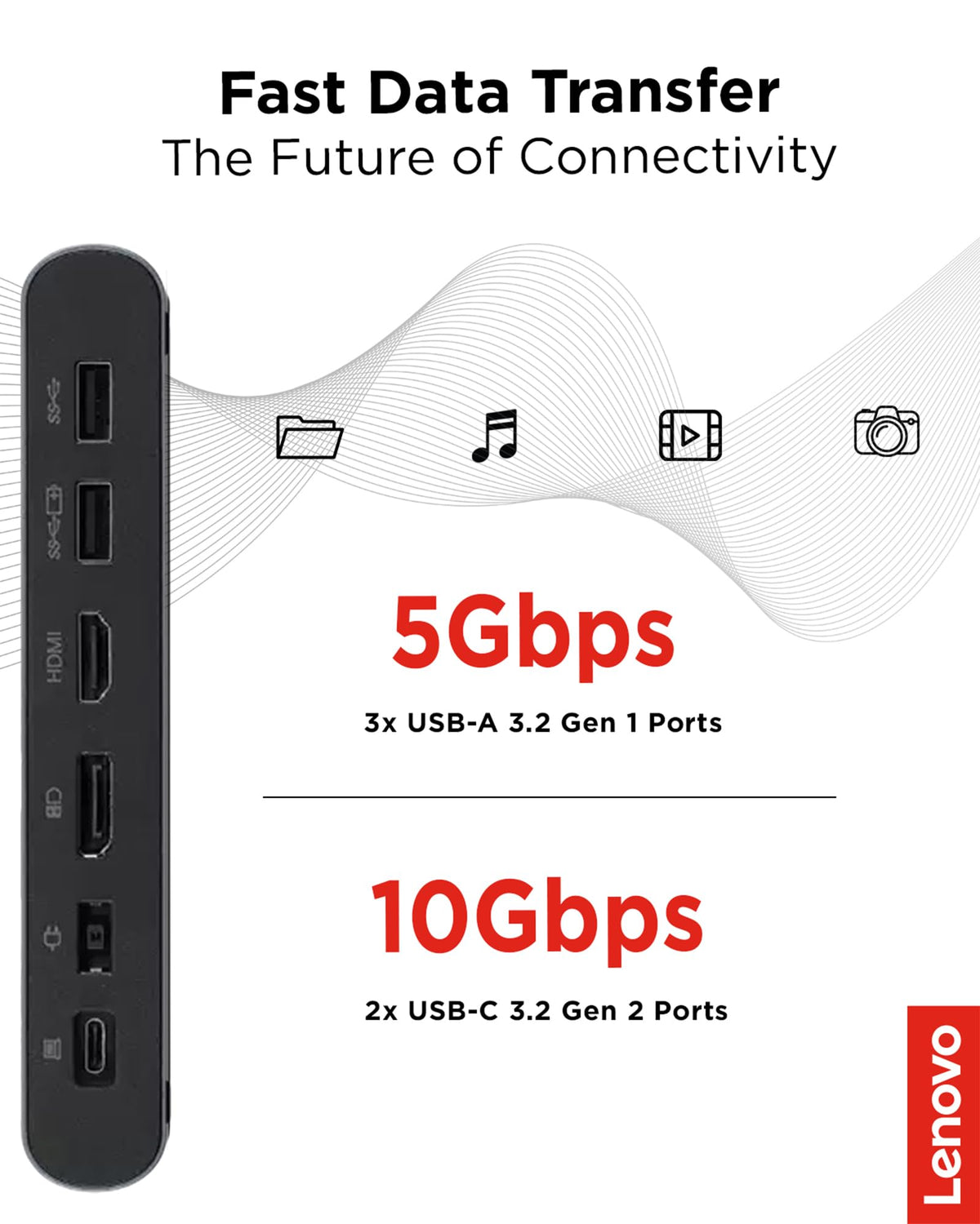 Lenovo USA Lenovo ThinkPad USB-C Dock Gen 2 (40AS0090US)