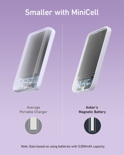 Anker 621 Magnetic Portable Charger (MagGo), 5,000mAh Wireless Power Bank with USB-C Cable, Magsafe-Compatible Battery Pack for iPhone 16/15/14/13/12 Series