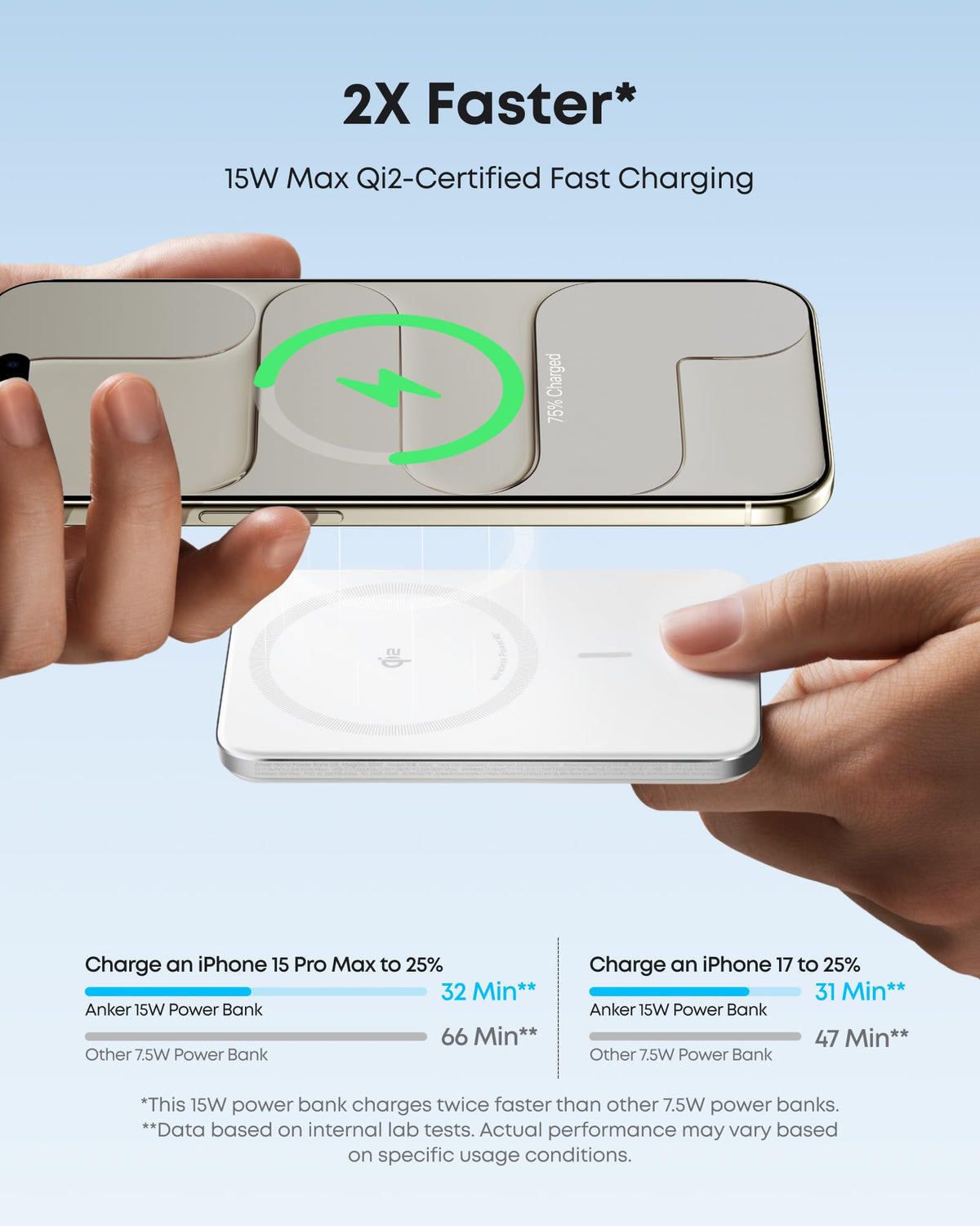 Anker Nano MagSafe Power Bank, Ultra-Slim 5,000mAh Magnetic Wireless Charging Battery, Qi2 Certified 15W Max MagSafe-Compatible Portable Charger, Ergonomic Design, for iPhone Air/17/16 Series