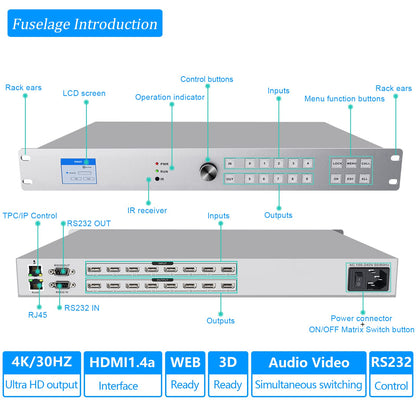 ICUIXIAN 16x16 HDMI Matrix Switch 4K@30Hz with Web GUI+LAN Port+Rs232 Control, Rack Mount HDMI Matrix 16x16 Support EDID, HDCP, Backlit Button, LED Screen Display (16 hdmi switcher 1x16 Splitter)