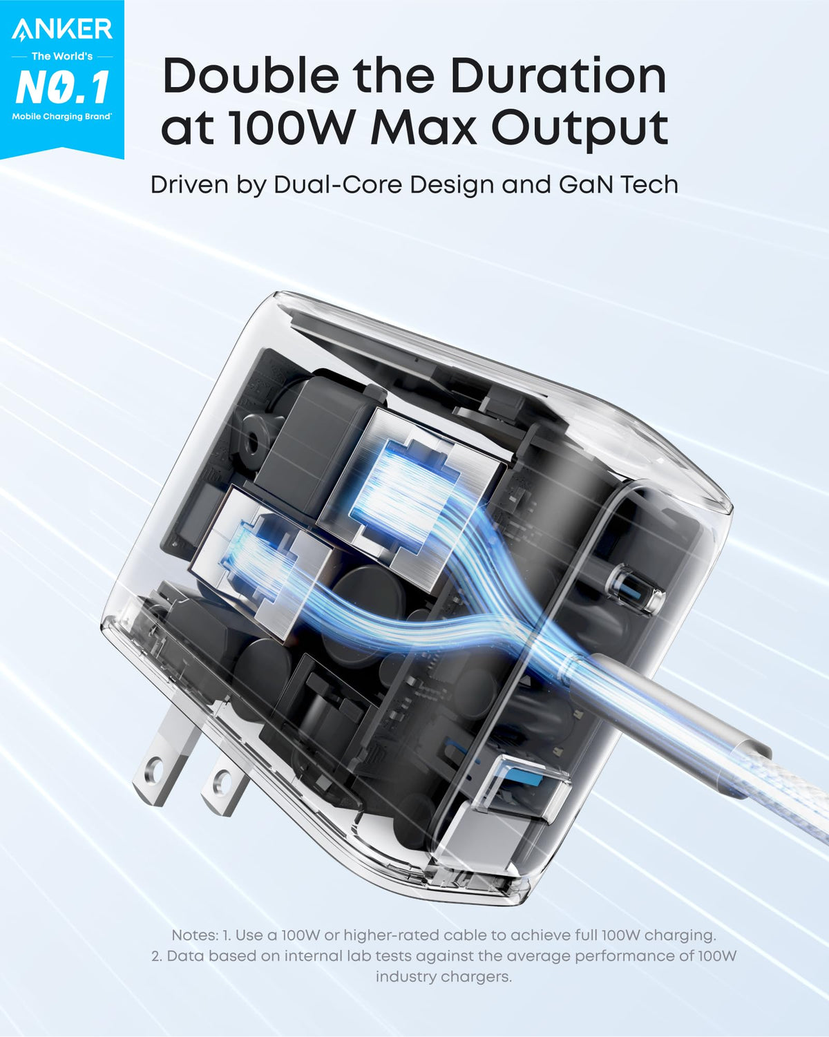 Anker Charger, 100W Max Ultra-Compact 3-Port GaN USB C Charger Block with Smart Display and Touch Control, Fast Wall Adapter for iPhone 17/16 Series, iPad, MacBook (Include Charge Cable, Non-Battery)