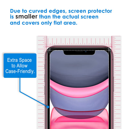 JETech Privacy Screen Protector for iPhone 17e (2026) / iPhone 16e / iPhone 13/13 Pro, Anti Spy Tempered Glass Film, 6.1-Inch Display, 2-Pack
