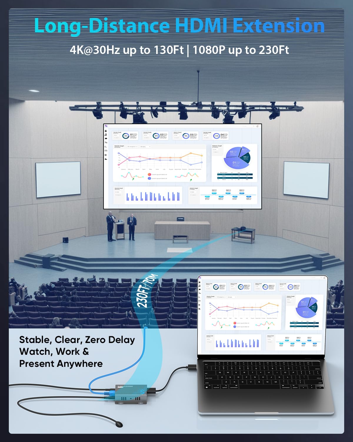 4K HDMI Extender Over Ethernet CAT5 CAT6 CAT7 Upto 230FT, with IR, Loop Out, POC, EDID, 4K@30Hz 1080P@60Hz Full HD Signal Distribution HDMI Transmitter Receiver with Holes, Easy Installation