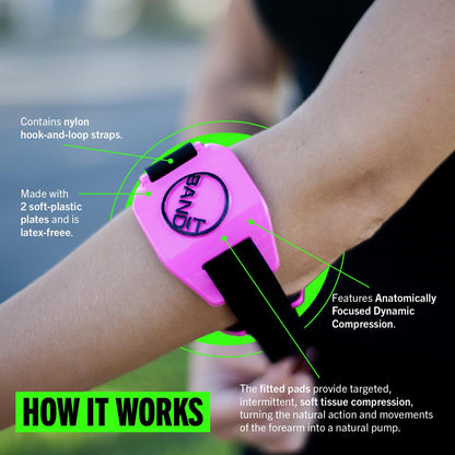 BandIT ® Therapeutic Arm Band for Elbow & Forearm Pain Relief, Anatomically Focused Dynamic Compression Band for Carpal Tunnel, Tendonitis, Tennis Elbow, Golfers Elbow, Sprains, & Arthritis, White
