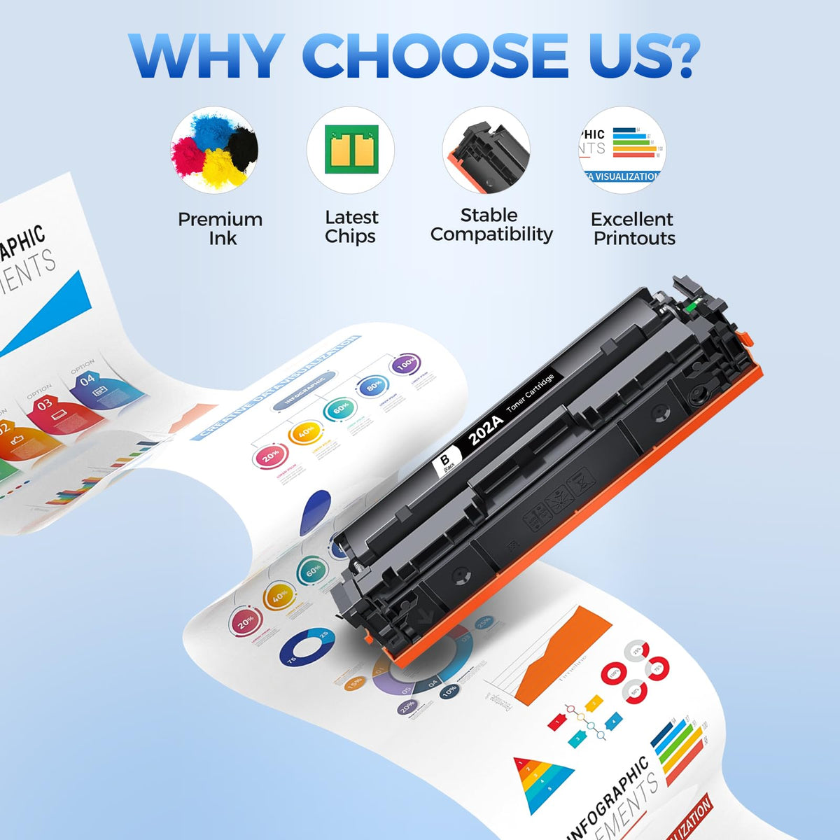 202A Toner Cartridges 4 Pack Compatible for HP 202A CF500A 202X CF500X Toner Compatible for HP Color Laser Jet Pro MFP M281fdw M281cdw M281fdn M280nw M281 M254dw M254dn M254nw CF501A CF502A CF503A