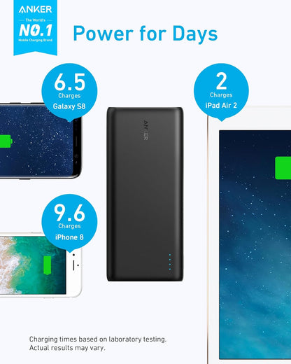 Anker Power Bank, 26,800 mAh External Battery with Dual Input Port and Double-Speed Recharging, 3 USB Ports Without USB C Port, for iPhone Series, iPad, Samsung, Android and Other Devices