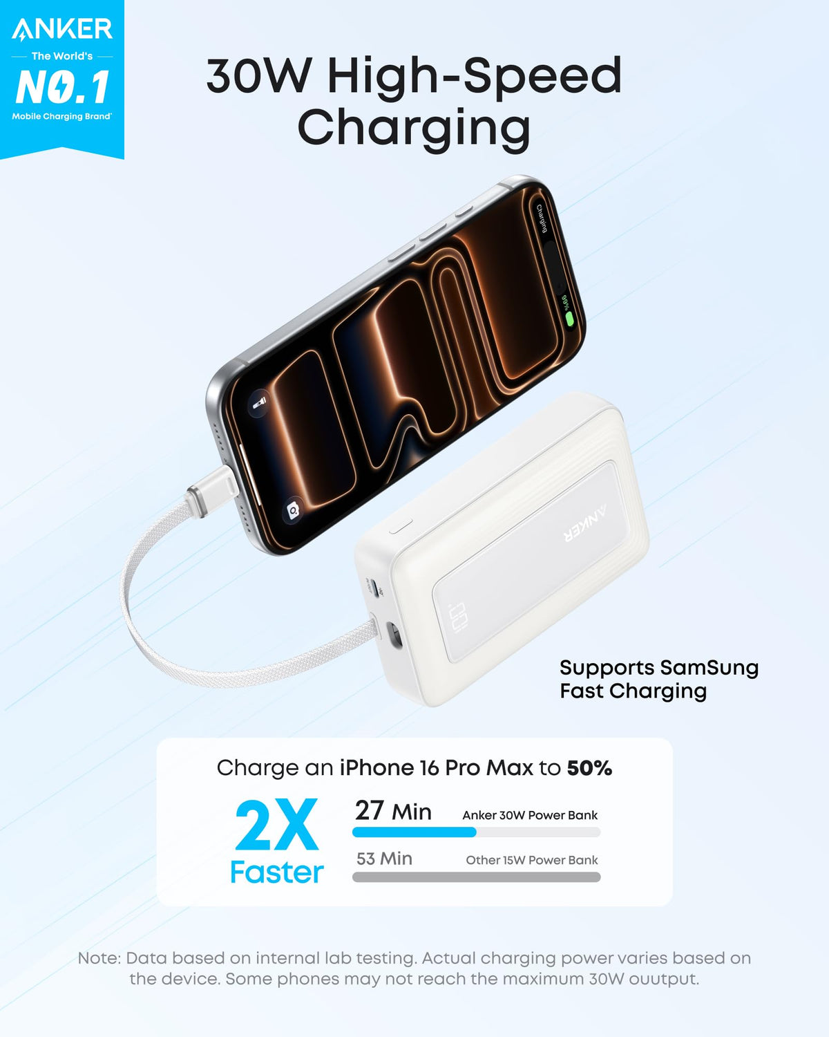 Anker Zolo Power Bank (2025 Upgraded Version), 20,000mAh 30W High-Speed Portable Charger with Built-in USB-C Cable, Battery Pack for iPhone 17/16 / 15 Series, Galaxy, and More