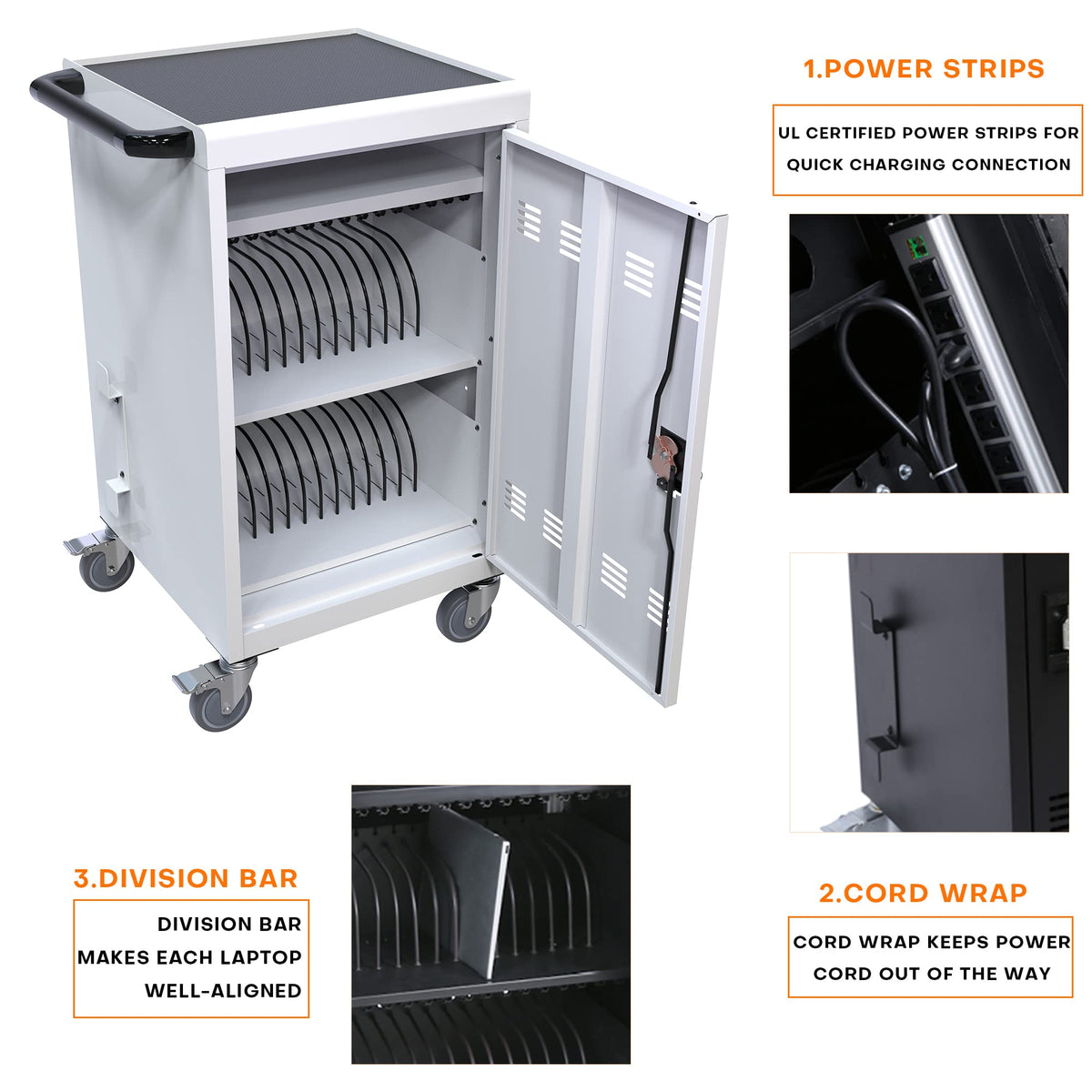35 Device Mobile Charging Cart, Chromebooks and Laptop Computers, Locking Charging Station with Lock & Key for The Front Back Door, Surge Protection