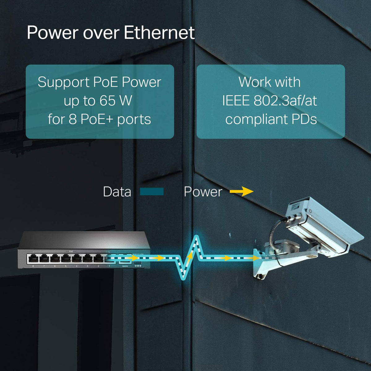 Learning Resources TL-SF1005D TP-Link 5-Port Fast Ethernet Unmanaged Switch | Plug and Play | Desktop