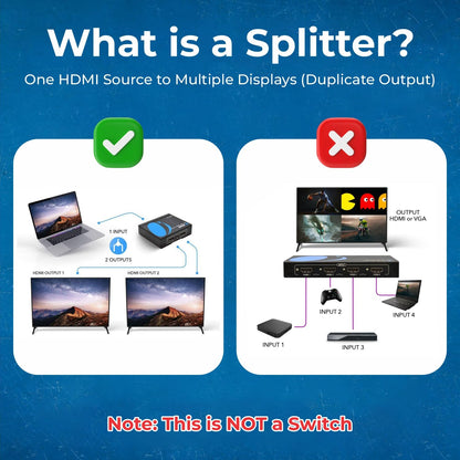 OREI SplitExtend HDMI Splitter Extended Display for Dual Monitor - Multi-Monitor Display 3 Separate Screens - USB A & USB-C Adapter to HDMI 2.0, 4K@30Hz Output 1, 1080p Output 2 for Windows, Mac OS G