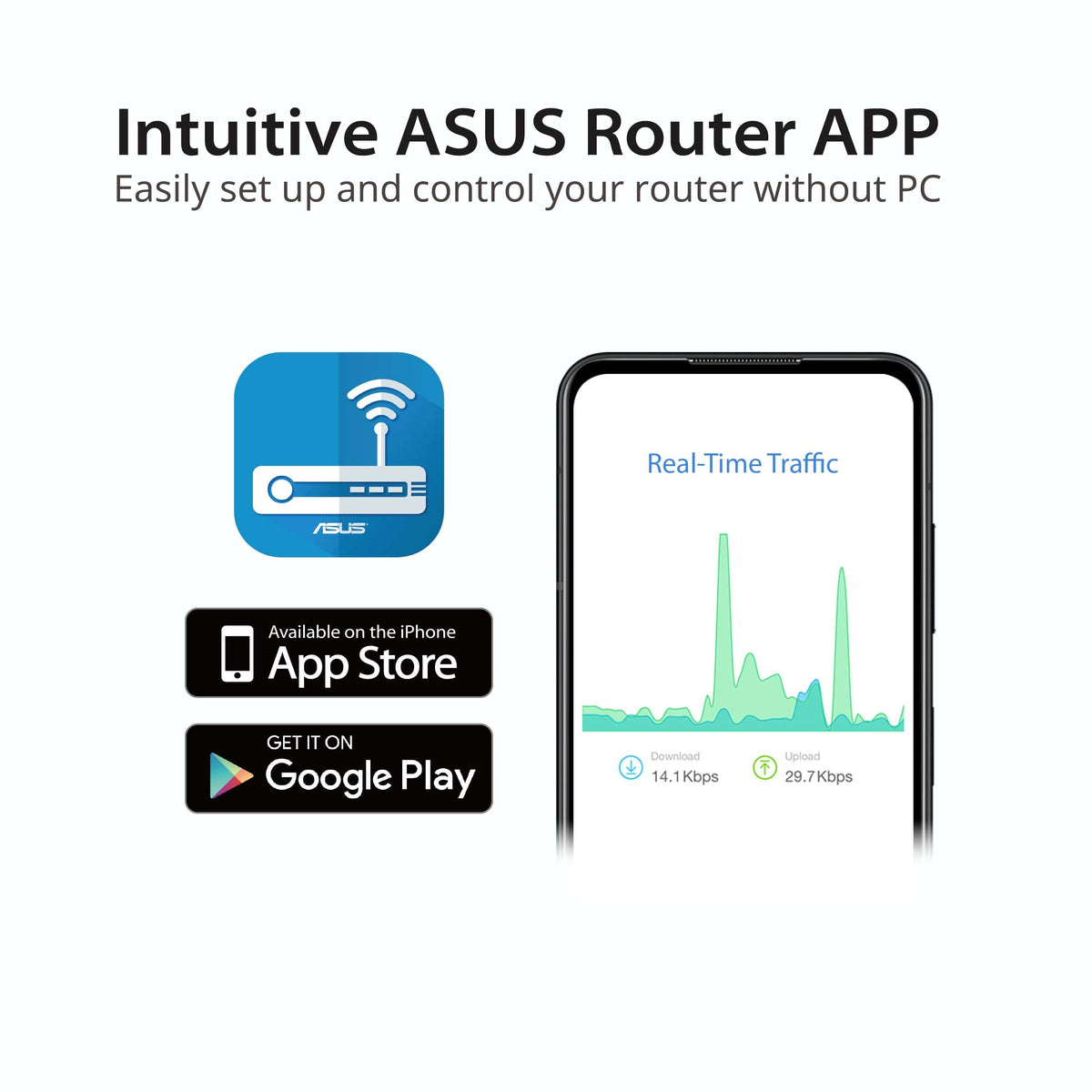 ASUS AX3000 WiFi 6 Router (RT-AX57) - Dual Band Gigabit Wireless Internet Router, Gaming & Streaming, AiMesh Compatible, Included Lifetime Internet Security, Parental Control, MU-MIMO, OFDMA